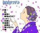 キレイな下塗り・ベタ塗りいたします 着色・トーン貼りの効率化に! 塗り分け専門アシスタント イメージ5