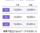 集客につながる見せ方でCanvaチラシを制作します 綺麗だけじゃない。「伝わる順番」と「選ばれる見せ方」が大事。 イメージ4