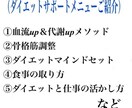 自宅で一人こっそりダイエットの仕方教えます 40代から始める本気男のダイエット イメージ3