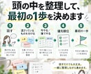 仕事のタスクと優先順位を一緒に整理します ごちゃごちゃのままで大丈夫。最初の一歩まで一緒に整理します イメージ3