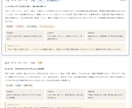 1年間の運勢をズバリ解読します ６つの占術を駆使し、吉月、注意月を示します。 イメージ3