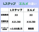 エルメへ切り替え✨　エルメへの移行作業行います 月のコストを抑えて公式LINEを運用しませんか？ イメージ2
