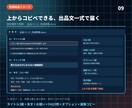 売れるサービスページを言葉から整えます 名前・冒頭・本文・FAQまで購入導線を再設計 イメージ2