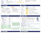 その収益物件、買って大丈夫か現役大家が診断します リスク分析・質問リスト作成・楽待ベストアンサー1位実績 イメージ5