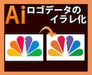 画像からAIデータにトレースします。ます 丁寧なトレースで画像を美しい仕上がりのベクターデータにします イメージ2