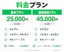 LINE公式アカウントの運用を代行します 配信4回・文章と画像の制作から予約設定まで イメージ3