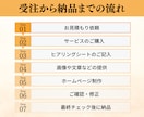 個人事業主様・企業様★オリジナルサイトを制作します 月額管理0円～｜Studioで簡単更新｜納品後も永年サポート イメージ2