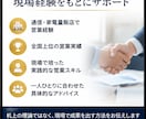 60分間で、売れない原因を見つけます 営業全国上位経験者があなたの営業を本気で診断します！ イメージ5