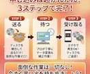 お手持ちのDVD・BDを携帯で見れる様にします お手持ちのDVD・BDを気軽に持ち歩けます イメージ2