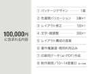 化粧箱や商品パッケージ・箱をデザインします 色展開3案・修正・印刷用aiデータ納品込みの安心プランです イメージ4