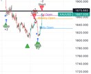FX.BOの方におすすめ、インジ教えます 今まで時間をかけてしていたチャート分析はもう必要ない。 イメージ6