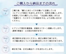 複数案から選べて安心！リッチメニュー作成します 各種サロン・クリニック・士業・カウンセラー様など多業種に対応 イメージ2