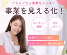 事業を見える化！整理＆改善レポートを納品します ごちゃごちゃ事業をスッキリ整理＆PDFで納品！ イメージ1