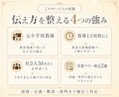 頭の中を整理して伝わる話し方に整えます 説明・スピーチ・雑談・会議・面接対応のクセ診断とトレーニング イメージ5