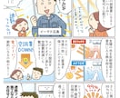 複数ページもOK！わかりやすい広告漫画を制作します 絵柄多数＆大手様の実績多数あり！シナリオからおまかせ頂けます イメージ4
