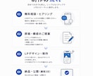 最短3日・3万円｜広告用スマホ特化LPを制作します 現役デジタルマーケターが構成・原稿から作成 イメージ4