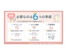 文章がもっと伝わる！ブログSNS用図解を作成します 読者がスッと理解できるような画像を作ります イメージ7