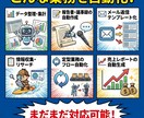 AIで面倒な業務を自動化します ChatGPT・Claude活用で作業時間を大幅削減 イメージ4