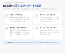 あなたの業務に最適なツールを設計・開発・提案します 面倒な事務作業を自動化し、面倒な手作業から解放します。 イメージ13