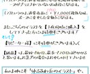 アイコンやプレゼントなどに！ミニキャラ描きます かわいい系からカッコイイ系まで！商用OK！ イメージ3