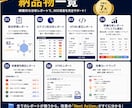 AIでホームページSEO診断します AIが改善点を分析！優先順位まで分かる イメージ5