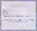 迷いが消える魂の鑑定書＊運命の設計図を読み解きます あなただけのホロスコープ鑑定｜西洋占星術・自己実現・人生 イメージ4