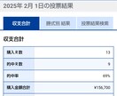 競艇のオッズによるリアルな買い方をあなたに伝えます 買い方が全て。ギャンブルから投資へ変わります予想は勝てません イメージ2