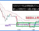 コ―ドの修正など全てに対応いたします ご希望をお聞きして対応します。 イメージ2