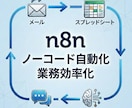 n8nでノーコード業務自動化を構築ます 手作業を減らすn8n自動化を業務設計から支援 イメージ1