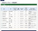 営業仮説付きアタックリストを作成します 企業選定から営業戦略までまとめて効率化（営業準備短縮） イメージ2