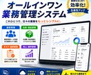 業務を一元管理、オーダーメイドシステムを開発します 顧客・在庫・タスク・売上などをひとつにまとめて効率化 イメージ1