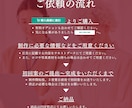 高齢者向けチラシを反響重視で制作します 施設・院の相談数アップを丁寧に設計 イメージ2