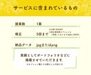 売上UP！心に届く！リッチメニュー作成いたします 5名様限定で特別価格でご案内中！ イメージ3