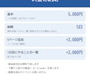 業務マニュアル・引き継ぎ書を画像つきで作ります 辞める人の仕事を、画面つきの手順書にまとめます イメージ3