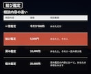 言えない恋｜続けるか、終えるか。道すじが見えます 続けるか終えるか、ひとりで決めきれない人へ イメージ5
