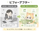 Excel VBAマクロで業務を自動化します 5,000円〜/Excelの定型処理/ボタン操作で効率化 イメージ9