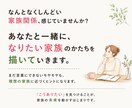 あなたと一緒に“なりたい家族像”を描きます モヤモヤから“家族の理想の形”を見つける電話セッション☘️ イメージ2