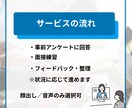 緊張しても大丈夫｜オンライン面接練習サポートします 何を話せばいいかわからない状態から、 「これなら話せる」へ イメージ4