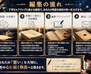 小説を商業品質へブラッシュアップします 作者らしさを残し、読者体験を最大化 イメージ5