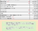 全行程一括でVtuberを制作します あなたの「なりたい」をお手伝いします！ イメージ3