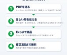 PDFの表をExcel（エクセル）に変換します コピペで崩れる表もOK。5ページまで1,500円・最短翌日 イメージ4