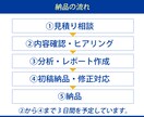 求人をKPI分析して応募が来ない原因を特定します リクルート出身｜成功への第一歩！改善ポイントをレポート化！ イメージ3