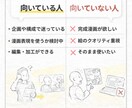 完成品ではないAI漫画たたき台制作します 編集・加工前提。企画や構成を考えるための素材提供 イメージ3