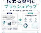 発表資料を見やすく整えます 文章整理からデザイン調整まで対応 イメージ2
