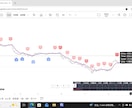 全銘柄対応！配分自由の15分足採点インジます 全通貨対応！ロジックを自由カスタムできる15分足採点ツール イメージ4