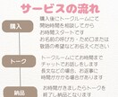 学校の先生限定！元養護教諭がお話し聴きます チャットで３０分間おはなし＊SAYAの保健室へようこそ♪ イメージ7