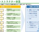 医療・介護における営業・経営支援を承ります 社会福祉士×営業プロによる医療介護業界に特化した支援です。 イメージ6
