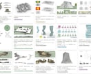 Grasshopperで設計・模型制作します 現役講師・設計者が複雑な形状生成と概念のアルゴリズム化を支援 イメージ4