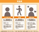 ポップでキュート♪可愛いゆめかわイラスト描きます 激安&スピード出荷！(最短3日)アイコン/立ち絵/似顔絵など イメージ6