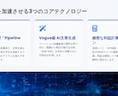 BUYMAへの出品・加工が超効率化できます 仕入先から自動で商品情報を取得・加工しBUYMAに自動出品! イメージ5